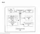 Fig. 07 - SYSTEMS, DEVICES, AND METHODS FOR MANAGING COMMODITIES