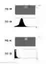 Fig. 05 - Image processing apparatus, image processing method, and program