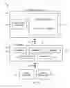 Fig. 03 - INFLUENCE SYSTEM AND METHODS