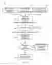 Fig. 17 - INFLUENCE SYSTEM AND METHODS