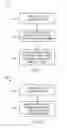 Fig. 18 - INFLUENCE SYSTEM AND METHODS