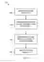 Fig. 22 - INFLUENCE SYSTEM AND METHODS