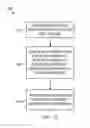 Fig. 26 - INFLUENCE SYSTEM AND METHODS