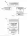 Fig. 31 - INFLUENCE SYSTEM AND METHODS