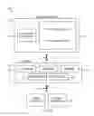 Fig. 03 - INFLUENCE SYSTEM AND METHODS
