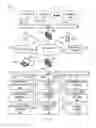 Fig. 06 - INFLUENCE SYSTEM AND METHODS
