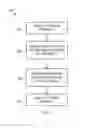Fig. 22 - INFLUENCE SYSTEM AND METHODS