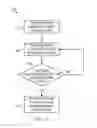 Fig. 25 - INFLUENCE SYSTEM AND METHODS