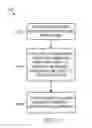 Fig. 26 - INFLUENCE SYSTEM AND METHODS