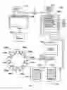 Fig. 12 - Wagering Systems and Methods