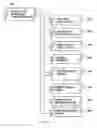 Fig. 13 - Wagering Systems and Methods