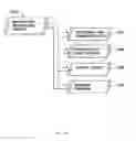 Fig. 14 - Wagering Systems and Methods