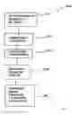 Fig. 25 - Wagering Systems and Methods