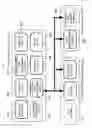 Fig. 10 - GAMING MACHINE