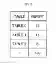 Fig. 53 - GAMING MACHINE