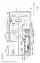 Fig. 87 - Gaming machine