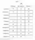 Fig. 04 - METHOD AND APPARATUS FOR PROVIDING SLOT MACHINE GAME