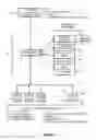 Fig. 05 - Method and device for processing motion events