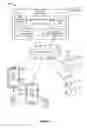 Fig. 06 - Method and device for processing motion events