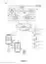 Fig. 06 - Method and system for processing motion event notifications