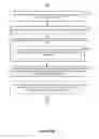 Fig. 53 - Method and system for processing motion event notifications