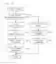 Fig. 12 - Lost child search system, recording medium, and lost child search method