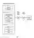 Fig. 12 - Occupant egress prediction systems, methods and devices
