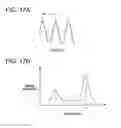 Fig. 18 - Biological information processing system and method of controlling the same