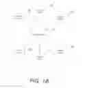 Fig. 02 - Swim-A-Sure system and device