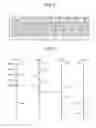 Fig. 03 - Abnormality detection system, display device, abnormality detection method, and recording medium