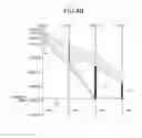 Fig. 47 - Abnormality detection system, display device, abnormality detection method, and recording medium