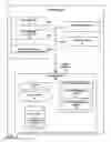 Fig. 03 - Meal-based medication reminder system