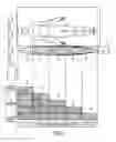Fig. 06 - Personnel proximity detection and tracking system
