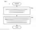 Fig. 01 - Display and control of pre-determined audio content playback