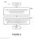 Fig. 05 - Display and control of pre-determined audio content playback