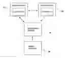 Fig. 01 - Security and Tracking System