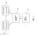 Fig. 02 - Security and Tracking System