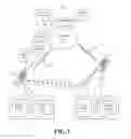Fig. 02 - Audio detection using distributed mobile computing