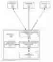 Fig. 01 - Communication of alerts to vehicles based on vehicle movement