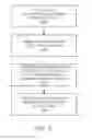 Fig. 04 - Communication of alerts to vehicles based on vehicle movement