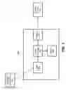 Fig. 06 - Flight control for flight-restricted regions