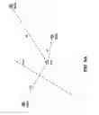Fig. 11 - Flight control for flight-restricted regions