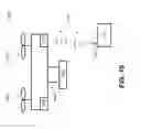 Fig. 14 - Flight control for flight-restricted regions