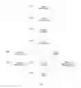 Fig. 03 - Method And Computer Algorithm to Determine A User's Mental Agility, Memory and Emotional State Based on Recreational Media Content And Game Play