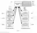 Fig. 04 - Method And Computer Algorithm to Determine A User's Mental Agility, Memory and Emotional State Based on Recreational Media Content And Game Play