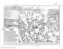Fig. 01 - Microscope-based learning