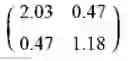 Fig. 16 - Haptic device and methods for abnormal limb biomechanics