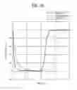 Fig. 19 - ELECTROCHROMIC DISPLAY DEVICE, AND PRODUCING METHOD AND DRIVING METHOD THEREOF