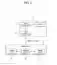 Fig. 03 - Display apparatus, power supply and power supply method thereof