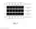 Fig. 11 - Organic light emitting diode display device including pixel driving circuit